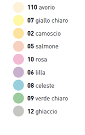 rismacqua small